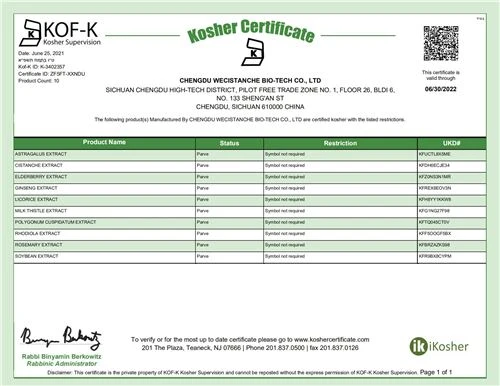 Kosher
