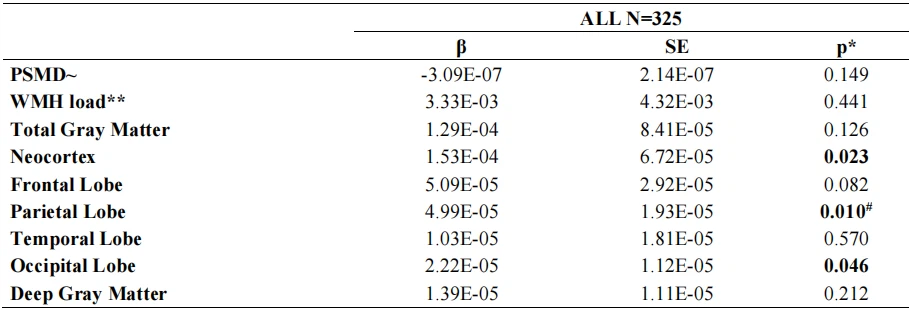 CISTANCHE EXTRACT WITH 25% ECHINACOSIDE AND 9% ACTEOSIDE FOR KIDNEY CISTANCHE EXTRACT WITH 25% ECHINACOSIDE AND 9% ACTEOSIDE FOR KIDNEY